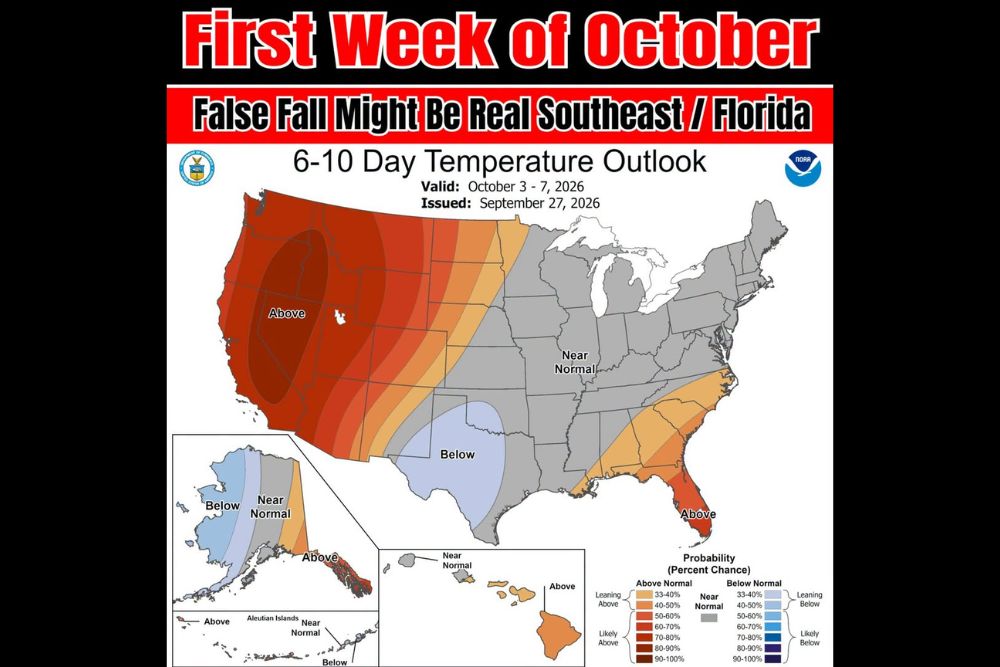 False Fall May Be Real for Florida and the Southeast as Early October Outlook Points to Warmer Than Normal Temperatures and No Big Cool Fronts