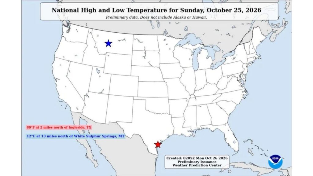 A 77-Degree Gap Across America: Texas Coast Bakes at 89 While Montana Shivers at 12 on Sunday