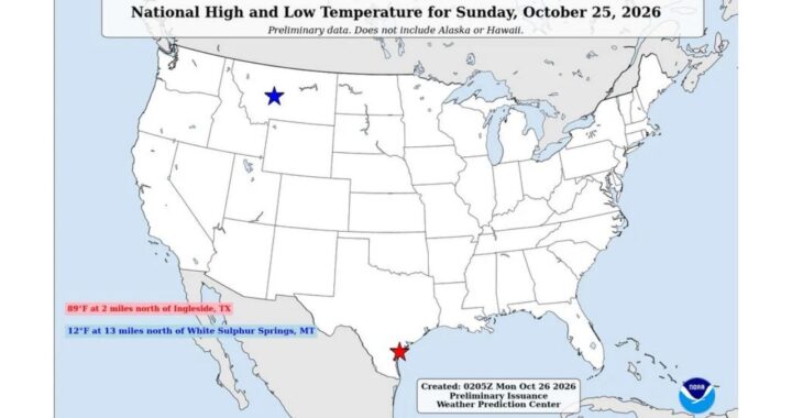 A 77-Degree Gap Across America: Texas Coast Bakes at 89 While Montana Shivers at 12 on Sunday
