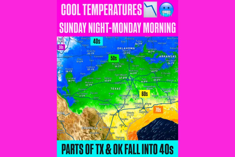 Fall-Like Night Brings 40s to Parts of Texas and Oklahoma as Cooler Air Spreads Deep Into Central and East Texas