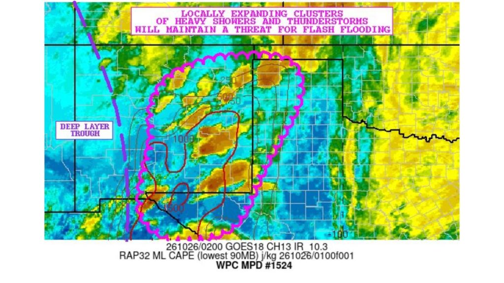 Flash Flood Threat Lingers Overnight as Clusters of Heavy Storms Keep Building Over New Mexico, West Texas and the Texas Panhandle