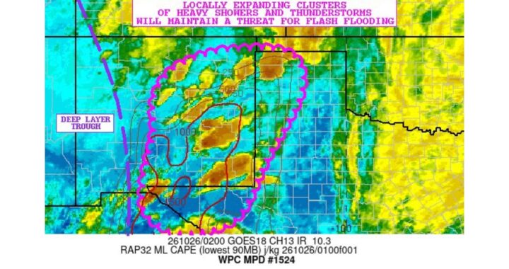 Flash Flood Threat Lingers Overnight as Clusters of Heavy Storms Keep Building Over New Mexico, West Texas and the Texas Panhandle