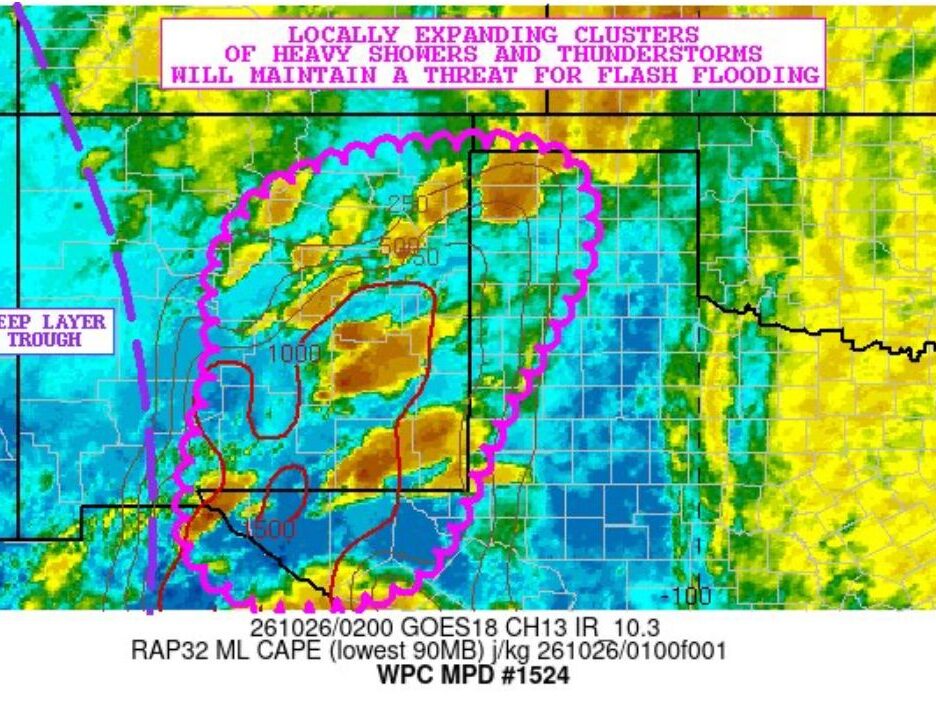 Flash Flood Threat Lingers Overnight as Clusters of Heavy Storms Keep Building Over New Mexico, West Texas and the Texas Panhandle