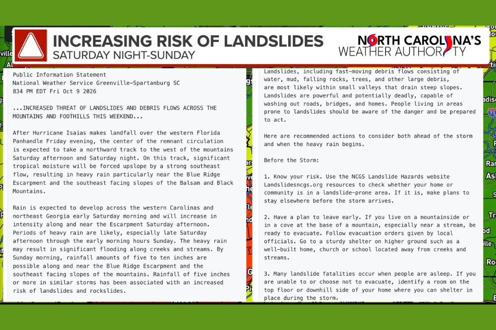 Increased Risk of Landslides and Debris Flows Across the North Carolina Mountains This Weekend as Isaias Remnants Could Dump 5 to 10 Inches of Rain