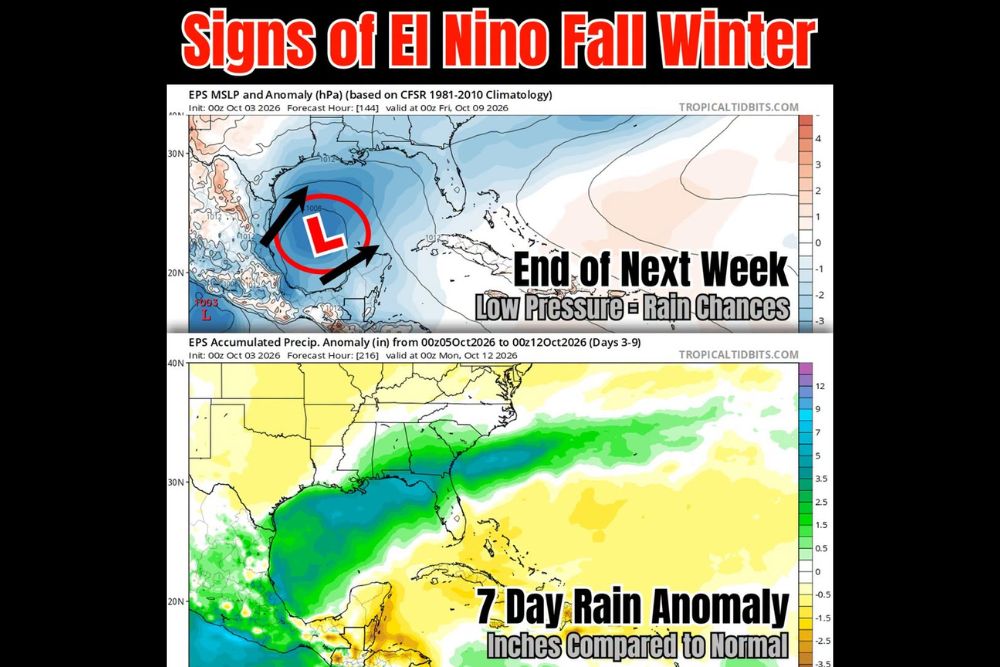 Lingering Gulf Low Pumps Extra Rain Into Texas, Louisiana, Alabama, and the Carolinas Through Next Week as El Nino Pattern Takes Shape This Fall