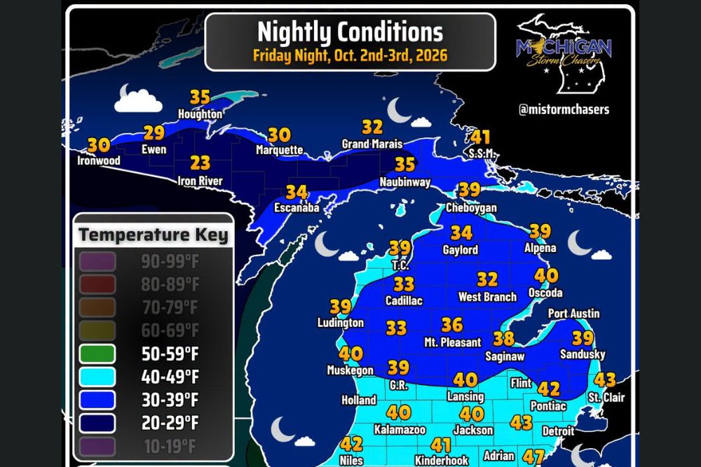 Widespread Frost and Hard Freeze Grip Northern Michigan as Temperatures Plunge Into the 20s and 30s, With One Spot Near 19 Degrees